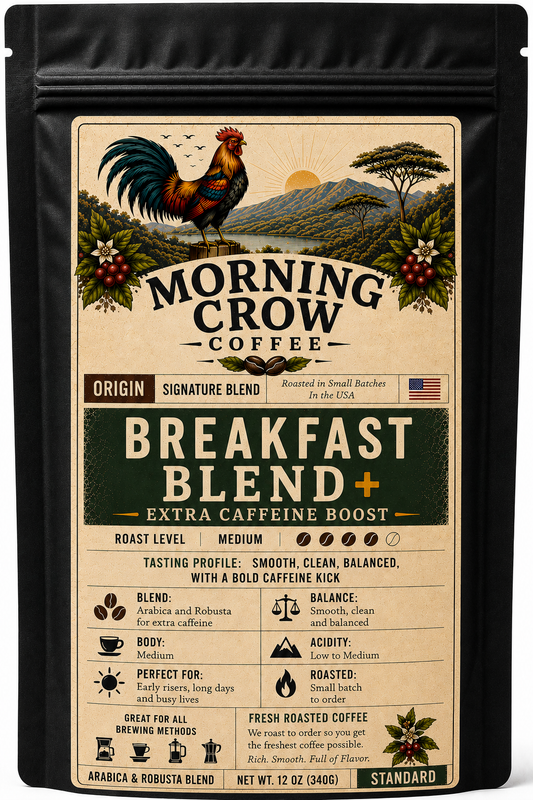 Breakfast Blend +
