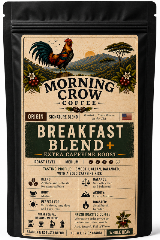 Breakfast Blend +